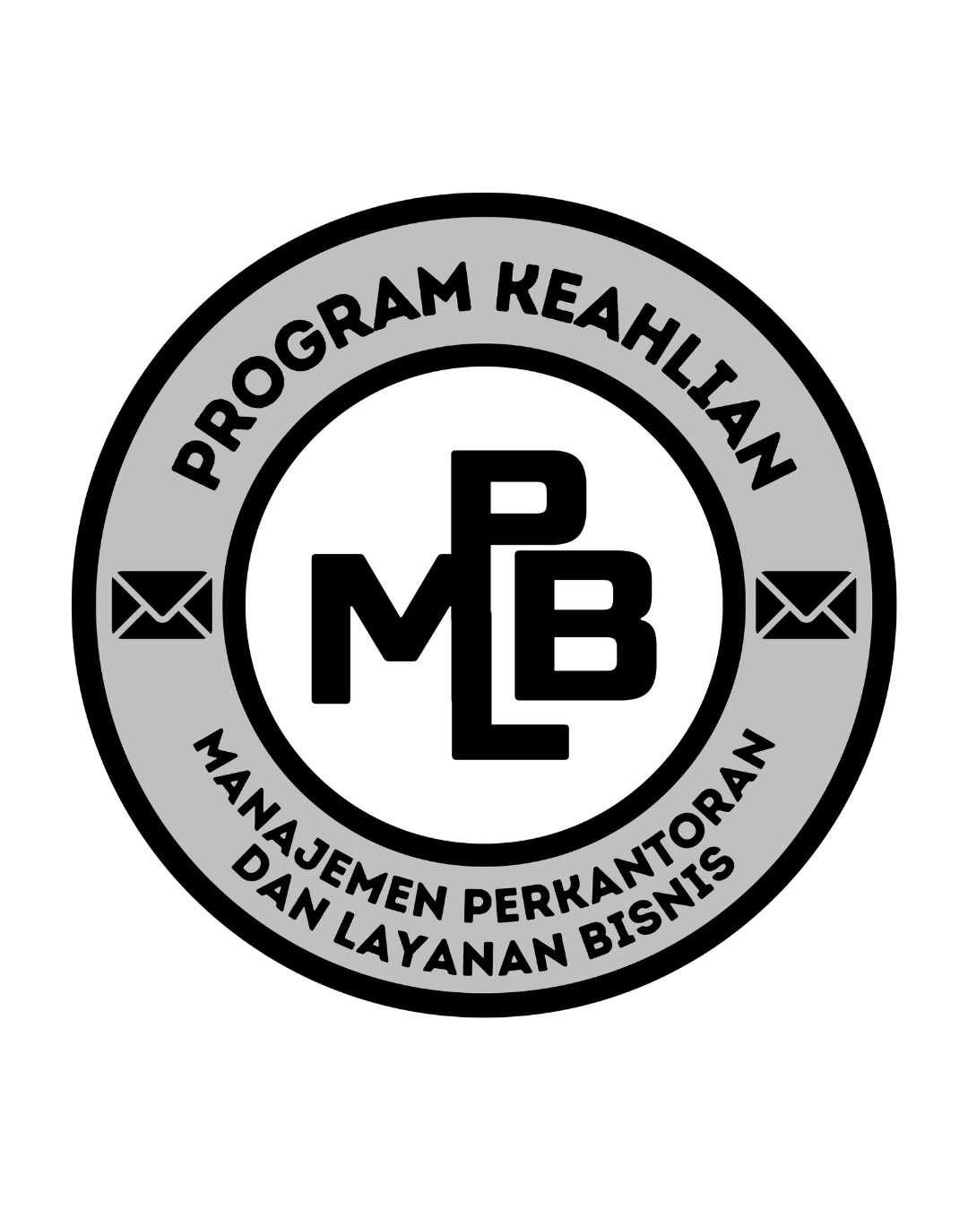 Manajemen Perkantoran & Layanan Bisnis